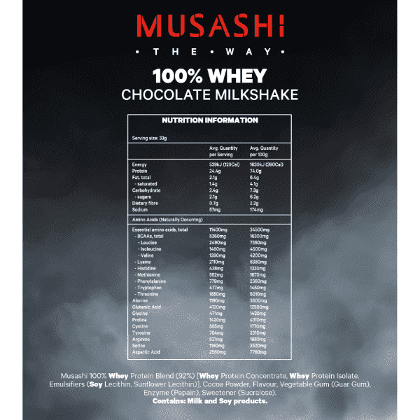 Musashi 100% Whey 900g